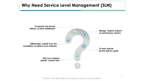 Service_Level_Management_Ppt_PowerPoint_Presentation_Complete_Deck_With_Slides_Slide_3.jpg