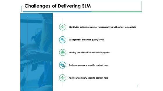 Service_Level_Management_Ppt_PowerPoint_Presentation_Complete_Deck_With_Slides_Slide_4.jpg