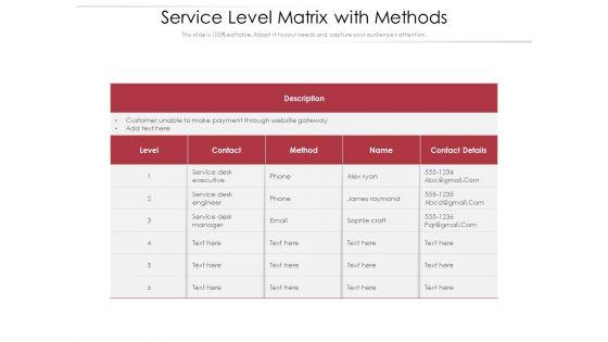 Service Level Matrix With Methods Ppt PowerPoint Presentation Gallery Themes PDF Service Level Matrix With Methods Ppt PowerPoint Presentation Gallery Themes PDF