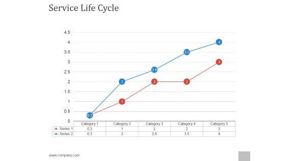 Service_Life_Cycle_Ppt_PowerPoint_Presentation_Professional_Slide_1.jpg