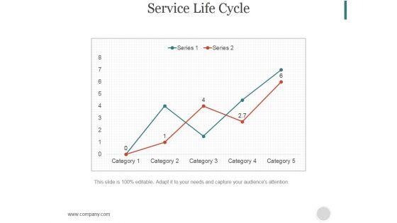 Service_Life_Cycle_Ppt_PowerPoint_Presentation_Topics_Slide_1.jpg