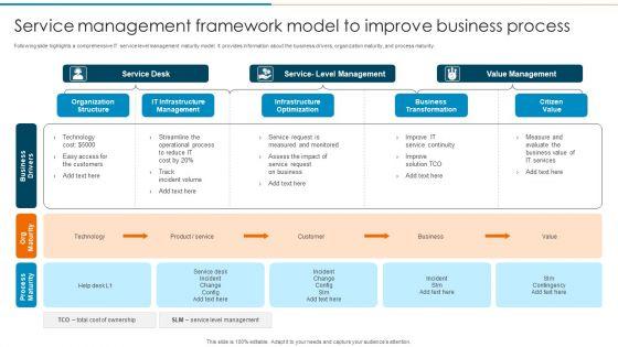 Service Management Framework Model To Improve Business Process Slides PDF Service Management Framework Model To Improve Business Process Slides PDF