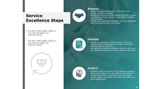 Service_Management_Ppt_PowerPoint_Presentation_Layouts_Graphic_Tips_Slide_15.jpg