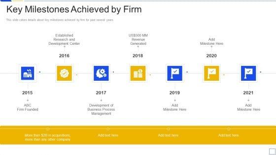 Service_Marketing_Fundraising_Key_Milestones_Achieved_By_Firm_Brochure_PDF_Slide_1.jpg