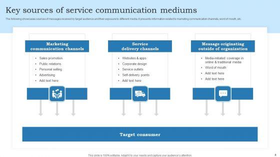 Service_Mediums_Ppt_PowerPoint_Presentation_Complete_Deck_With_Slides_Slide_8.jpg