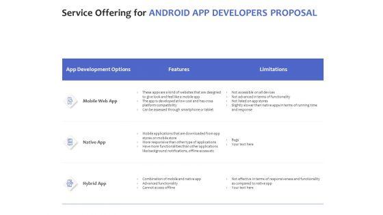 Service_Offering_For_Android_App_Developers_Proposal_Ppt_PowerPoint_Presentation_Pictures_Example_File_Slide_1.jpg