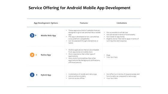 Service_Offering_For_Android_Mobile_App_Development_Ppt_PowerPoint_Presentation_Slides_Topics_Slide_1.jpg