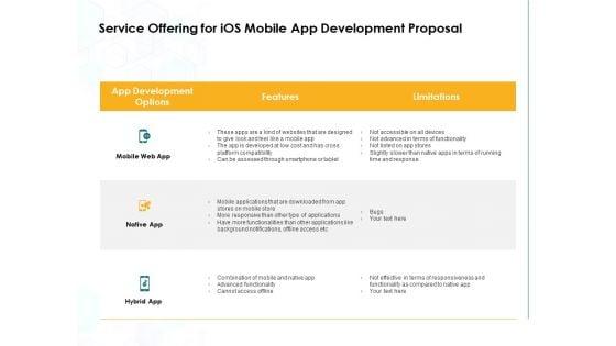 Service_Offering_For_IOS_Mobile_App_Development_Proposal_Ppt_PowerPoint_Presentation_Layouts_File_Formats_Slide_1.jpg