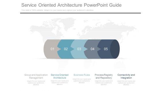 Service_Oriented_Architecture_Powerpoint_Guide_1.jpg