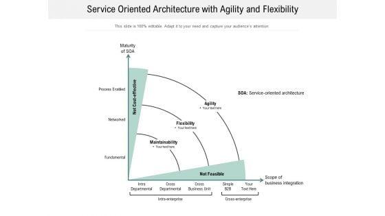 Service_Oriented_Architecture_With_Agility_And_Flexibility_Ppt_PowerPoint_Presentation_Gallery_Background_Designs_PDF_Slide_1.jpg