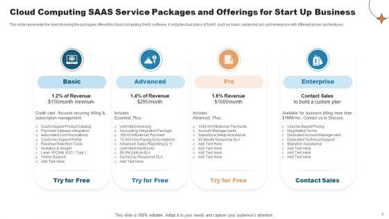 Service_Packages_And_Offerings_Ppt_PowerPoint_Presentation_Complete_With_Slides_Slide_5.jpg