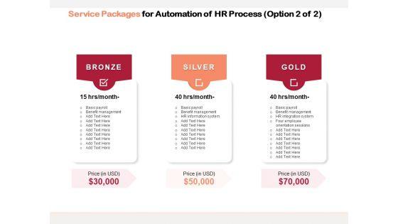 Service_Packages_For_Automation_Of_HR_Process_Basic_Payroll_Ppt_PowerPoint_Presentation_Summary_Icon_PDF_Slide_1.jpg