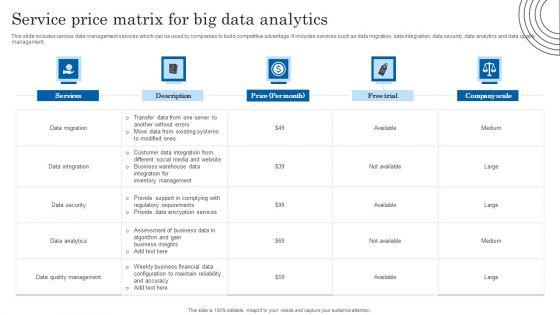 Service Price Matrix For Big Data Analytics Themes PDF Service Price Matrix For Big Data Analytics Themes PDF