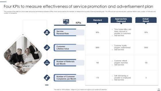 Service_Promotion_And_Advertisement_Plan_Ppt_PowerPoint_Presentation_Complete_With_Slides_Slide_10.jpg