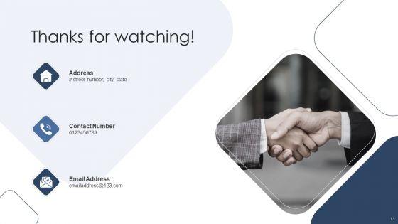 Service_Promotion_And_Advertisement_Plan_Ppt_PowerPoint_Presentation_Complete_With_Slides_Slide_13.jpg