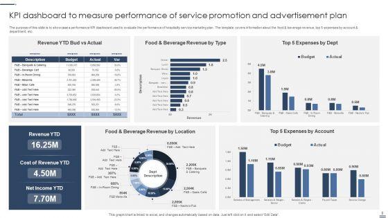 Service_Promotion_And_Advertisement_Plan_Ppt_PowerPoint_Presentation_Complete_With_Slides_Slide_8.jpg