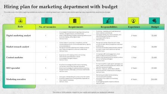 Service_Promotion_Plan_Hiring_Plan_For_Marketing_Department_With_Budget_Download_PDF_Slide_1.jpg