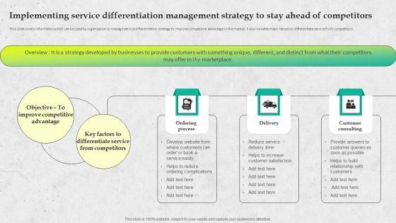 Service_Promotion_Plan_Implementing_Service_Differentiation_Management_Strategy_Clipart_PDF_Slide_1.jpg