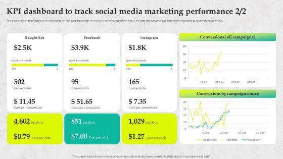 Service_Promotion_Plan_KPI_Dashboard_To_Track_Social_Media_Marketing_Performance_Slides_PDF_Slide_2.jpg