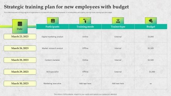 Service_Promotion_Plan_Strategic_Training_Plan_For_New_Employees_With_Budget_Icons_PDF_Slide_1.jpg