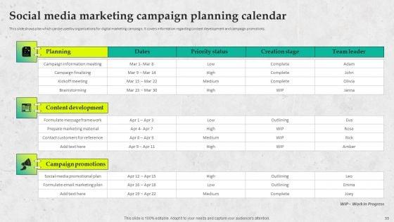 Service_Promotion_Plan_To_Optimize_Business_Performance_Ppt_PowerPoint_Presentation_Complete_Deck_With_Slides_Slide_33.jpg