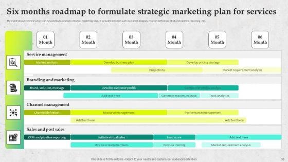 Service_Promotion_Plan_To_Optimize_Business_Performance_Ppt_PowerPoint_Presentation_Complete_Deck_With_Slides_Slide_38.jpg
