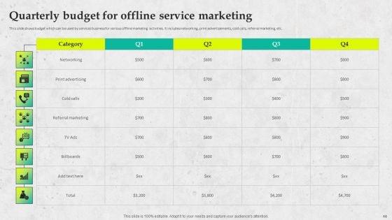 Service_Promotion_Plan_To_Optimize_Business_Performance_Ppt_PowerPoint_Presentation_Complete_Deck_With_Slides_Slide_46.jpg