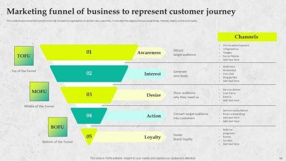 Service_Promotion_Plan_To_Optimize_Business_Performance_Ppt_PowerPoint_Presentation_Complete_Deck_With_Slides_Slide_56.jpg