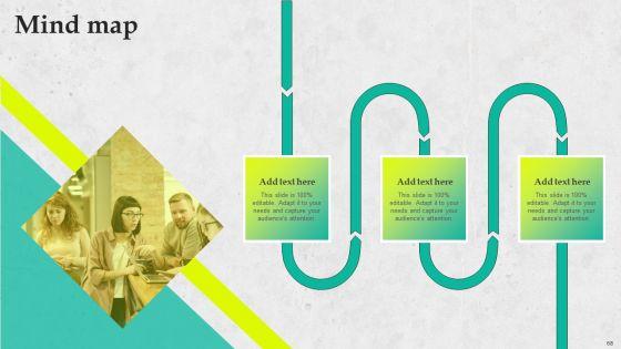Service_Promotion_Plan_To_Optimize_Business_Performance_Ppt_PowerPoint_Presentation_Complete_Deck_With_Slides_Slide_68.jpg