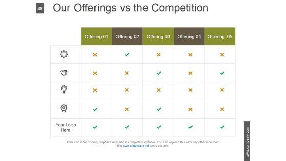 Service_Proposal_Ppt_PowerPoint_Presentation_Complete_Deck_With_Slides_Slide_38.jpg