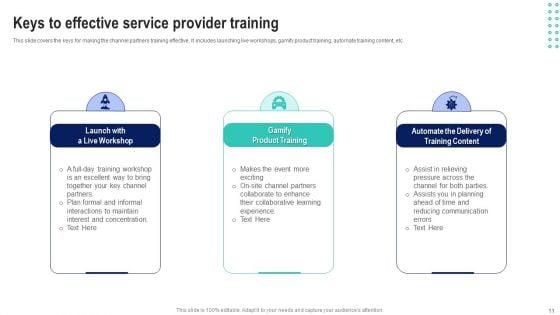 Service_Provider_Training_Ppt_PowerPoint_Presentation_Complete_With_Slides_Slide_11.jpg