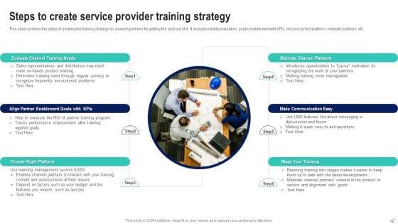 Service_Provider_Training_Ppt_PowerPoint_Presentation_Complete_With_Slides_Slide_12.jpg