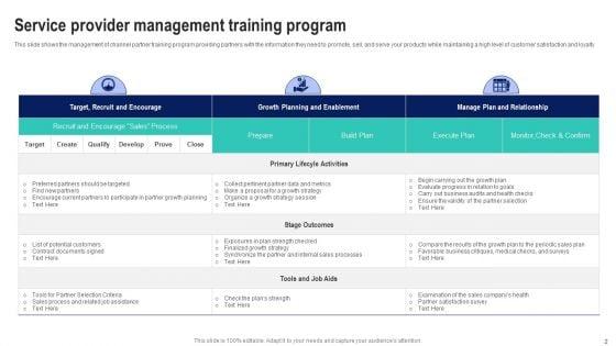 Service_Provider_Training_Ppt_PowerPoint_Presentation_Complete_With_Slides_Slide_2.jpg