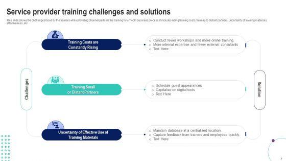 Service_Provider_Training_Ppt_PowerPoint_Presentation_Complete_With_Slides_Slide_7.jpg
