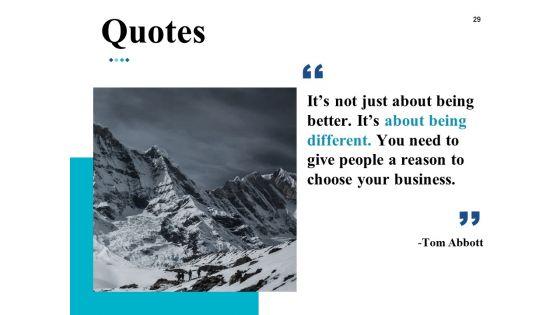 Service_Quality_Ppt_PowerPoint_Presentation_Complete_Deck_With_Slides_Slide_29.jpg