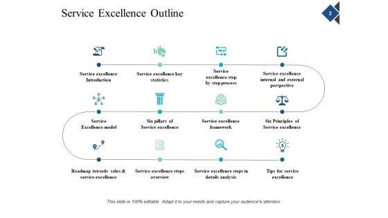 Service_Quality_Ppt_PowerPoint_Presentation_Complete_Deck_With_Slides_Slide_2.jpg