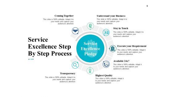 Service_Quality_Ppt_PowerPoint_Presentation_Complete_Deck_With_Slides_Slide_6.jpg