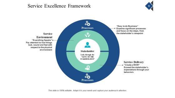 Service_Quality_Ppt_PowerPoint_Presentation_Complete_Deck_With_Slides_Slide_9.jpg