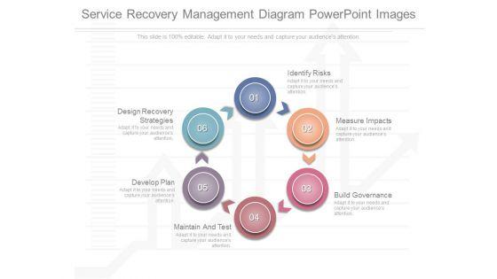 Service_Recovery_Management_Diagram_Powerpoint_Images_1.jpg