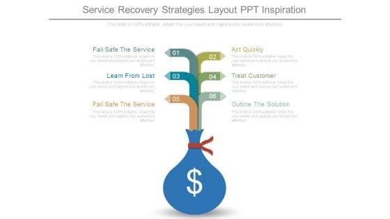 Service_Recovery_Strategies_Layout_Ppt_Inspiration_1.jpg