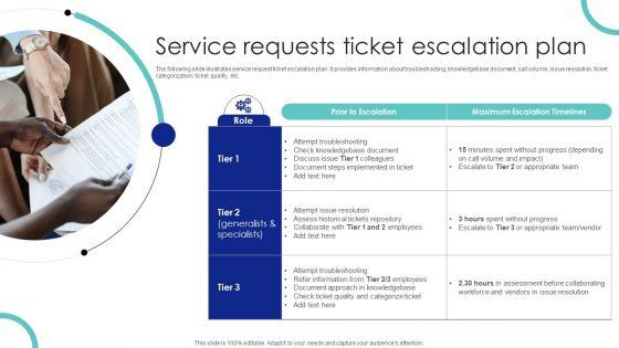 Service Requests Ticket Escalation Plan Ppt PowerPoint Presentation File Gallery PDF Service Requests Ticket Escalation Plan Ppt PowerPoint Presentation File Gallery PDF