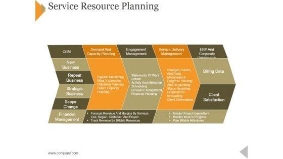 Service_Resource_Planning_Ppt_PowerPoint_Presentation_Summary_Designs_Download_Slide_1.jpg