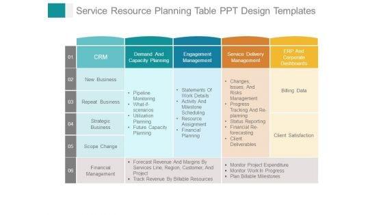 Service_Resource_Planning_Table_Ppt_Design_Templates_1.jpg