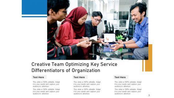 Service_Specializer_Business_Execution_Ppt_PowerPoint_Presentation_Complete_Deck_Slide_3.jpg