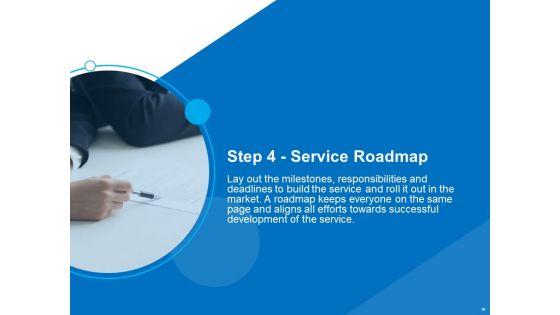Service_Strategy_And_Service_Lifecycle_Implementation_Ppt_PowerPoint_Presentation_Complete_Deck_With_Slides_Slide_30.jpg