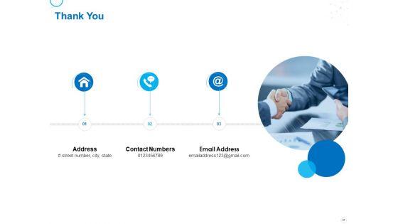 Service_Strategy_And_Service_Lifecycle_Implementation_Ppt_PowerPoint_Presentation_Complete_Deck_With_Slides_Slide_53.jpg