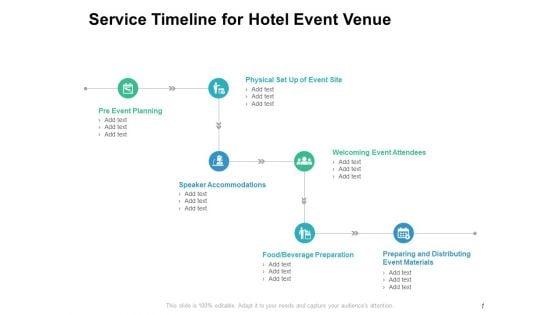 Service_Timeline_For_Hotel_Event_Venue_Ppt_PowerPoint_Presentation_Layouts_Vector_Slide_1.jpg