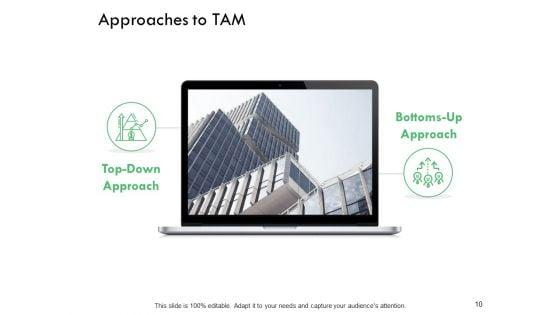 Serviceable_Available_Market_Ppt_PowerPoint_Presentation_Gallery_Graphic_Images_Slide_10.jpg
