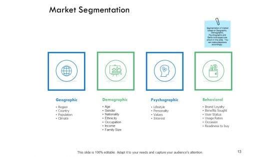 Serviceable_Available_Market_Ppt_PowerPoint_Presentation_Gallery_Graphic_Images_Slide_13.jpg