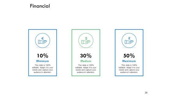 Serviceable_Available_Market_Ppt_PowerPoint_Presentation_Gallery_Graphic_Images_Slide_29.jpg
